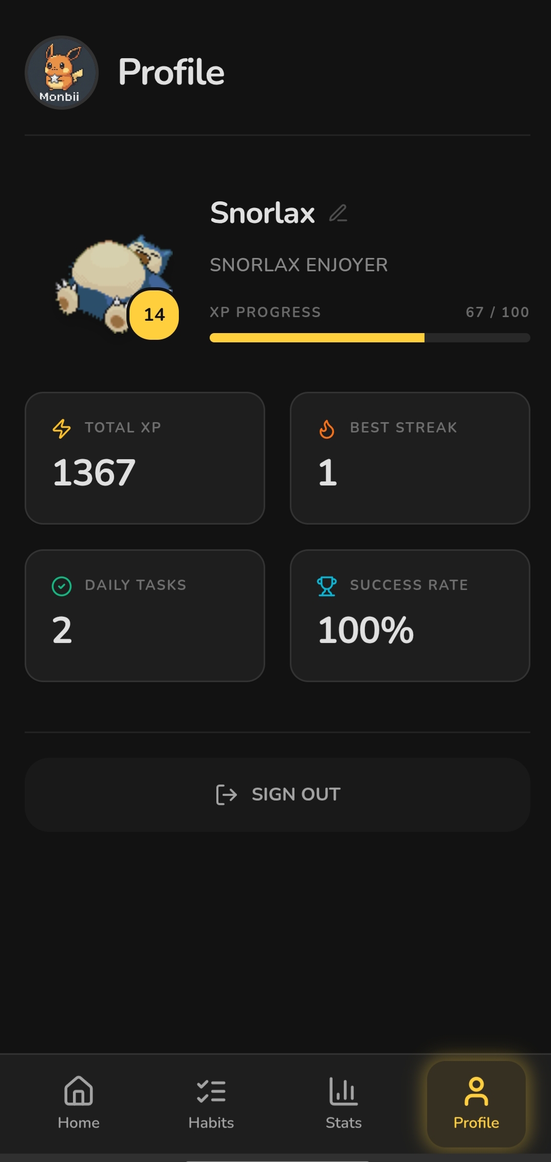 Monbii Dashboard